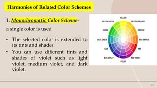 31
Harmonies of Related Color Schemes
1. Monochromatic Color Scheme–
a single color is used.
• The selected color is extended to
its tints and shades.
• You can use different tints and
shades of violet such as light
violet, medium violet, and dark
violet.
 
