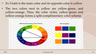 20XX presentation title 35
• Ex.Violet is the main color and its opposite color is yellow
• The two colors next to yellow are yellow-green, and
yellow-orange. Thus, the color violet, yellow-green and
yellow-orange forms a split-complimentary color scheme.
 