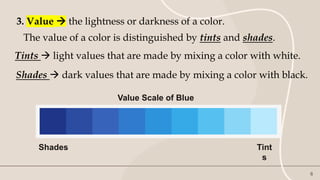 6
3. Value  the lightness or darkness of a color.
The value of a color is distinguished by tints and shades.
Tints  light values that are made by mixing a color with white.
Shades  dark values that are made by mixing a color with black.
Shades Tint
s
Value Scale of Blue
 