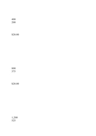 Unit II Assignment WorksheetThis worksheet is intended to help y | DOCX