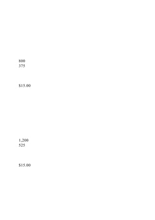 Unit II Assignment WorksheetThis worksheet is intended to help y | DOCX
