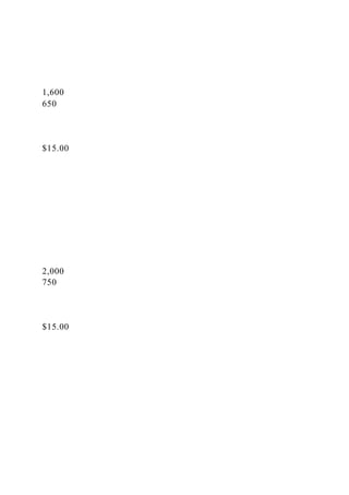Unit II Assignment WorksheetThis worksheet is intended to help y | DOCX