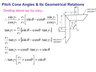 Dividing above eq. by cosγ1;
Pitch Cone Angles & Its Geometrical Relations
 
 









sincostan
sintancostan
tancossintan
tancossintan
cos
sin
cossin
cos
sin
1
2
1
11
1
2
11
1
2
1
2
1
1
1
1
2
1
1
1

















r
r
r
r
r
r
r
r
r
r
 