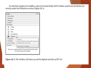 09/20/20
24
Mr.S.B.Karthikeyan,Assistant Professor/Kongu Engineering College,Perundurai,Erode-6
38060.
11
 