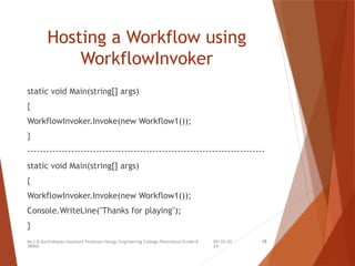 09/20/20
24
Mr.S.B.Karthikeyan,Assistant Professor/Kongu Engineering College,Perundurai,Erode-6
38060.
15
Hosting a Workflow using
WorkflowInvoker
static void Main(string[] args)
{
WorkflowInvoker.Invoke(new Workflow1());
}
----------------------------------------------------------------------------
static void Main(string[] args)
{
WorkflowInvoker.Invoke(new Workflow1());
Console.WriteLine("Thanks for playing");
}
 