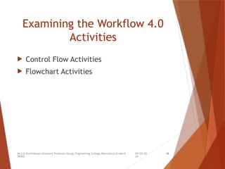 09/20/20
24
Mr.S.B.Karthikeyan,Assistant Professor/Kongu Engineering College,Perundurai,Erode-6
38060.
16
Examining the Workflow 4.0
Activities
 Control Flow Activities
 Flowchart Activities
 