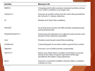 09/20/20
24
Mr.S.B.Karthikeyan,Assistant Professor/Kongu Engineering College,Perundurai,Erode-6
38060.
17
 
