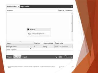 09/20/20
24
Mr.S.B.Karthikeyan,Assistant Professor/Kongu Engineering College,Perundurai,Erode-6
38060.
27
 