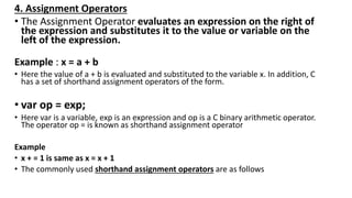 Unit ii chapter 1 operator and expressions in c | PDF