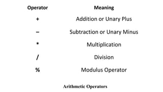 Unit ii chapter 1 operator and expressions in c | PDF