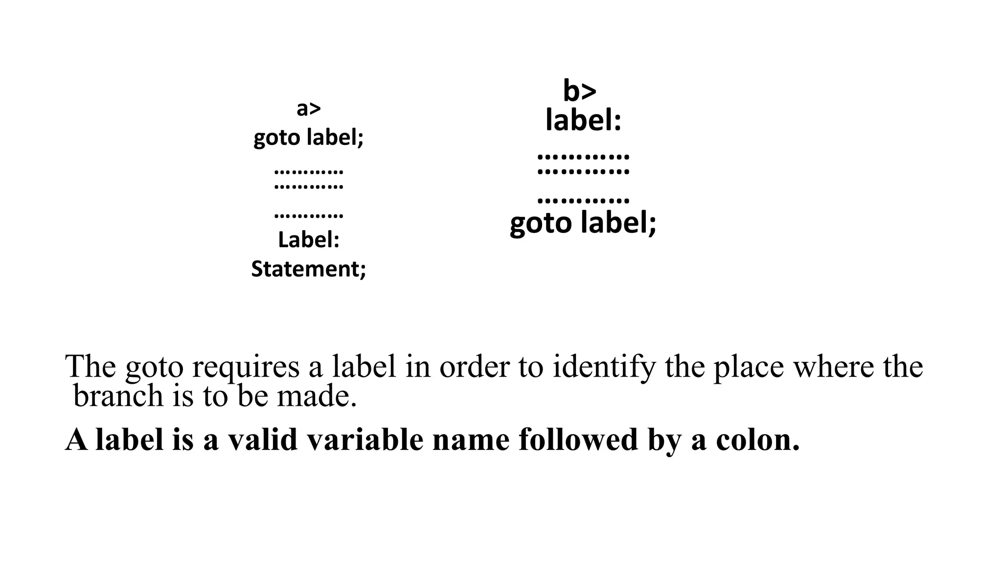 a>
goto label;
…………
…………
…………
Label:
Statement;
b>
label:
…………
…………
…………
goto label;
The goto requires a label in order to identify the place where the
branch is to be made.
A label is a valid variable name followed by a colon.
 