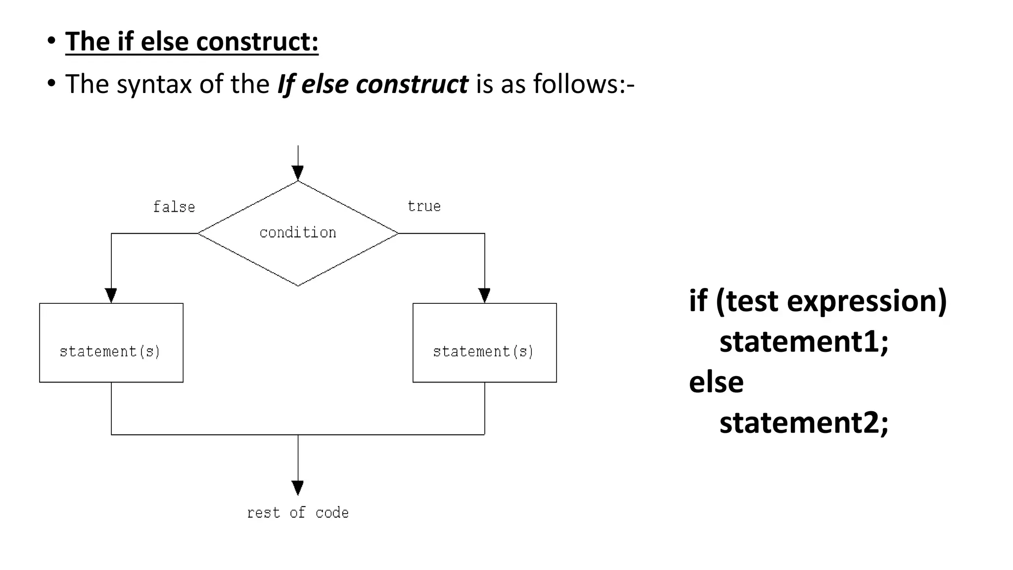 • The if else construct:
• The syntax of the If else construct is as follows:-
if (test expression)
statement1;
else
statement2;
 