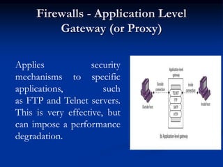 Firewalls - Application Level
Gateway (or Proxy)
Applies security
mechanisms to specific
applications, such
as FTP and Tel...