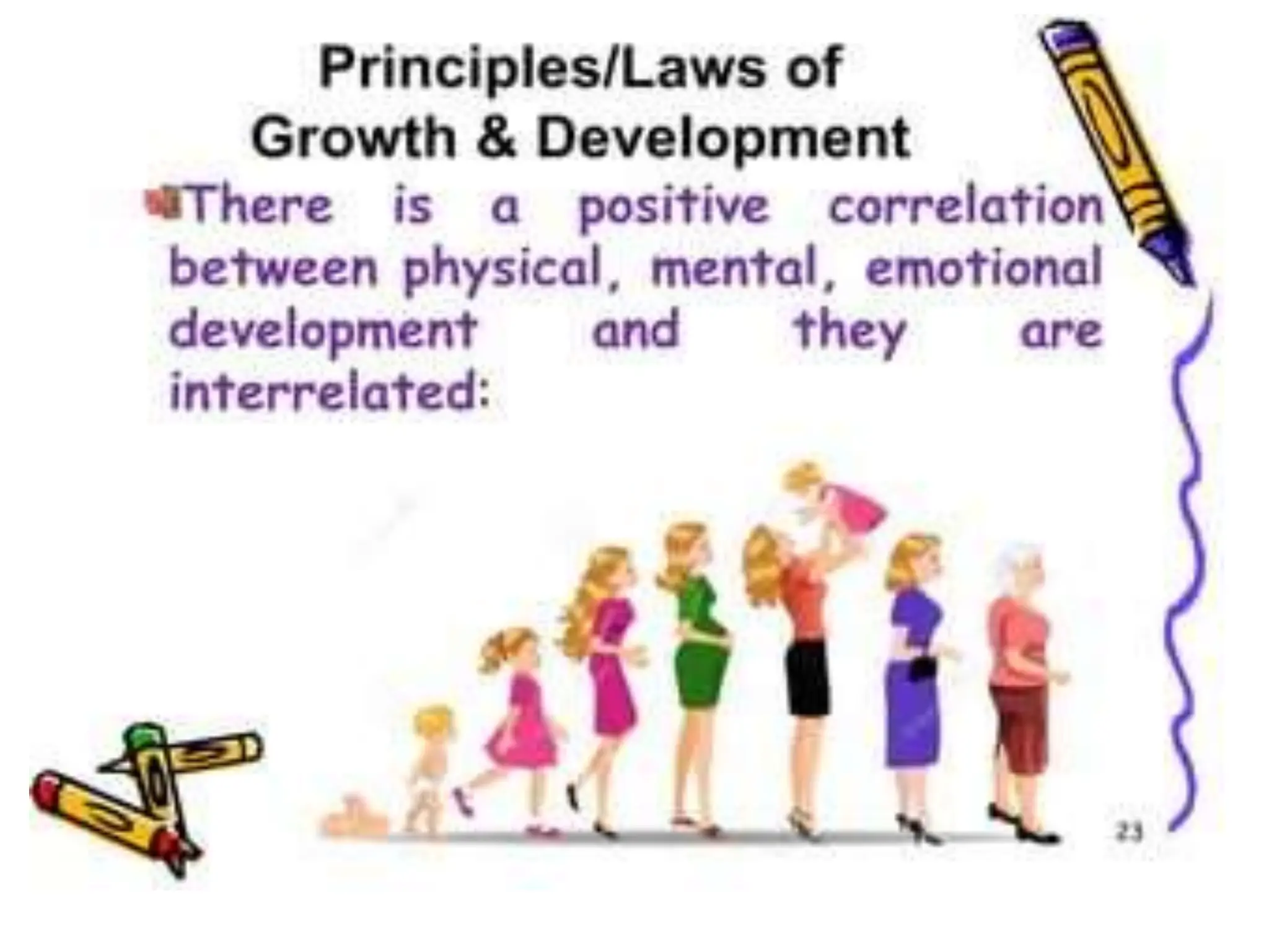 PRINCIPLES OF GROWTH AND DEVELOPMENT IN CHILD HEALTH NURSING PPT intelligence overview