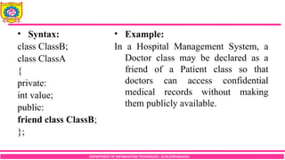 DEPARTMENT OF INFORMATION TECHNOLOGY, SCOE,KOPARGAON
• Syntax:
class ClassB;
class ClassA
{
private:
int value;
public:
friend class ClassB;
};
• Example:
In a Hospital Management System, a
Doctor class may be declared as a
friend of a Patient class so that
doctors can access confidential
medical records without making
them publicly available.
 