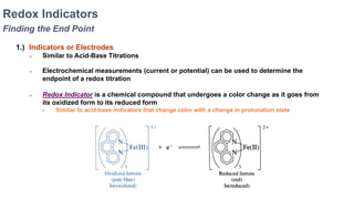 Unit II_Classical methods of Analysis_PPT.pdf