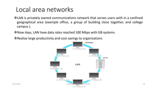 Local area networks
LAN is privately owned communications network that serves users with in a confined
geographical area (example office, a group of building close together, and college
campus ).
Now days, LAN have data rates reached 100 Mbps with GB systems
Realize large productivity and cost savings to organizations
1/25/2016 24M.MANIMARAN KRCE TRICHY
 