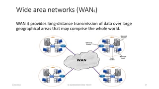 Wide area networks (WANs)
WAN it provides long-distance transmission of data over large
geographical areas that may comprise the whole world.
1/25/2016 27M.MANIMARAN KRCE TRICHY
 