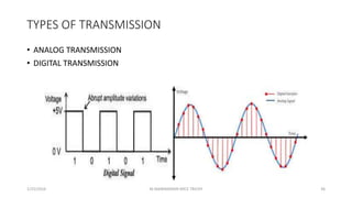 TYPES OF TRANSMISSION
• ANALOG TRANSMISSION
• DIGITAL TRANSMISSION
1/25/2016 M.MANIMARAN KRCE TRICHY 36
 