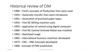 Historical review of CIM
• 1909 – Ford’s concepts of Production lines were used
• 1923 – Automatic transfer lines were introduced.
• 1952 – Generation of punched paper tapes
• 1954 – First NC Milling machine used.
• 1959 – application of control using digital computer
• 1960 – First NC Control Unimate Robot was installed.
• 1963 – Sketchpad usage
• 1965 – International business machines developed.
• 1973 – CNC – DNC Concepts developed
• 1980 - Concept of FMS established.
1/25/2016 7M.MANIMARAN KRCE TRICHY
 