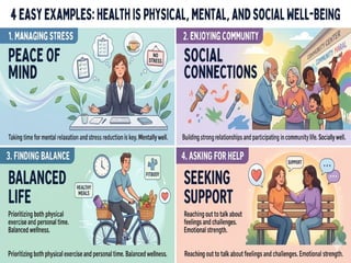 Sustainable Development and Health: Concepts of Health, Human ...