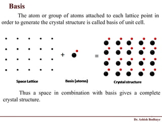 Crystal structure it's application numerical | PPT