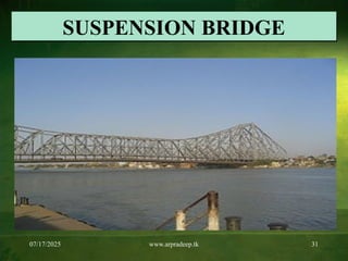 07/17/2025 www.arpradeep.tk 31
SUSPENSION BRIDGE
 