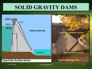 07/17/2025 www.arpradeep.tk 4
SOLID GRAVITY DAMS
 