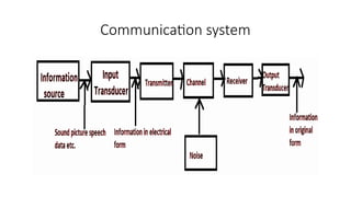 Computer Data Conversation Unit II data communication basic computer.pptx