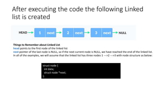 After executing the code the following Linked
list is created
Things to Remember about Linked List
head points to the first node of the linked list
next pointer of the last node is NULL, so if the next current node is NULL, we have reached the end of the linked list.
In all of the examples, we will assume that the linked list has three nodes 1 --->2 --->3 with node structure as below:
struct node {
int data;
struct node *next;
};
 