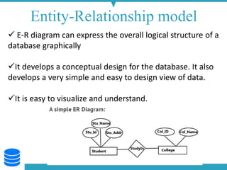 UNIT II DBMS.pptx
