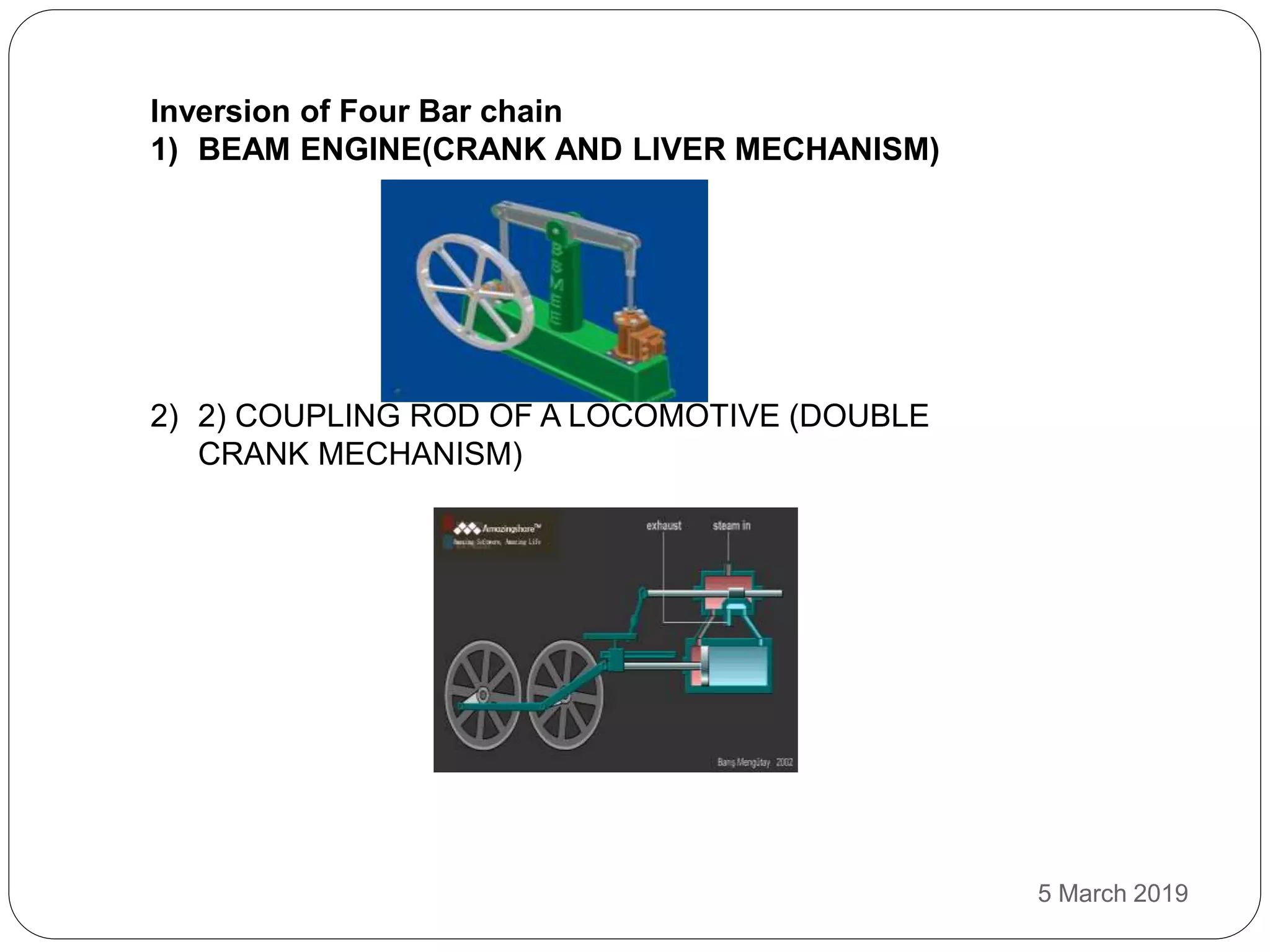 5 March 2019
Inversion of Four Bar chain
1) BEAM ENGINE(CRANK AND LIVER MECHANISM)
2) 2) COUPLING ROD OF A LOCOMOTIVE (DOUBLE
CRANK MECHANISM)
 