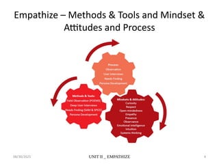 08/30/2025 UNIT II _ EMPATHIZE 4
Empathize – Methods & Tools and Mindset &
Attitudes and Process
 