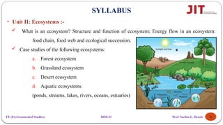Unit II Ecosystems (Forest ecosystem Grassland ecosystem Desert ...