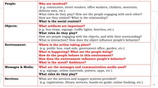 14
People: Who are involved?
(e.g. commuters, street vendors, office workers, children, motorists,
delivery men, etc.)
What roles do they play? How are the people engaging with each other?
How are they related? What is the relationship?
What is the social context?
Objects: What artifacts are important?
(e.g. bus stops, signage, traffic lights, benches, etc.)
What roles do they play?
How are people engaging with the objects, and with their surrounding?
What is interaction? How does the object influence people’s behavior?
Environment: Where is the action taking place?
(e.g. public bus, road side, government office, garden, etc.)
What is happening? What are the people doing?
How do the people behave in this environment?
How does the environment influence people’s behavior?
What is the mood? Ambience?
Messages & Media: What are the messages and communication media used?
(e.g. signage, online materials, posters, apps, etc.)
What roles do they play?
Services: What are the services and support systems provided?
(e.g. registration, library services, hands-on guide, online booking, etc.)
 