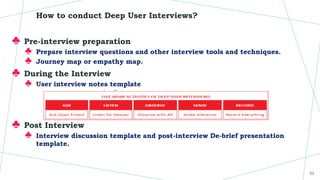 How to conduct Deep User Interviews?
♣ Pre-interview preparation
♣ Prepare interview questions and other interview tools and techniques.
♣ Journey map or empathy map.
♣ During the Interview
♣ User interview notes template
♣ Post Interview
♣ Interview discussion template and post-interview De-brief presentation
template.
22
 
