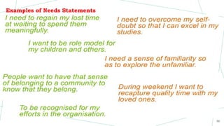 Examples of Needs Statements
50
 