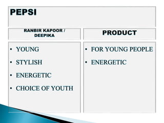 • YOUNG
• STYLISH
• ENERGETIC
• CHOICE OF YOUTH
• FOR YOUNG PEOPLE
• ENERGETIC
 