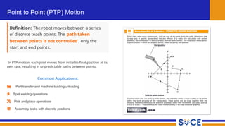 Ptp Motion Gui Unit II Fundamentals of Robot Technology fulmns.pptx