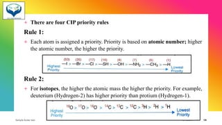 + There are four CIP priority rules
Rule 1:
+ Each atom is assigned a priority. Priority is based on atomic number; higher
the atomic number, the higher the priority.
Rule 2:
+ For isotopes, the higher the atomic mass the higher the priority. For example,
deuterium (Hydrogen-2) has higher priority than protium (Hydrogen-1).
Sample footer text 3/1/20XX 14
 