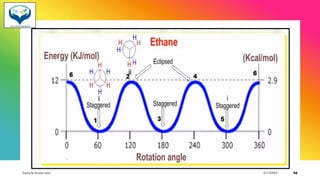 Sample footer text 3/1/20XX 46
 