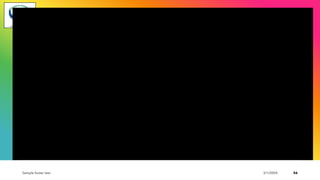 Sample footer text 3/1/20XX 56
 