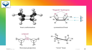 Sample footer text 3/1/20XX 62
 