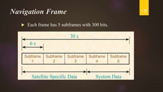 Navigation Frame
 Each frame has 5 subframes with 300 bits.
18
 
