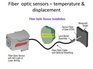 Fiber  optic sensors – temperature & displacement