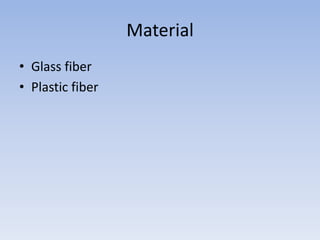 MaterialGlass fiberPlastic fiber