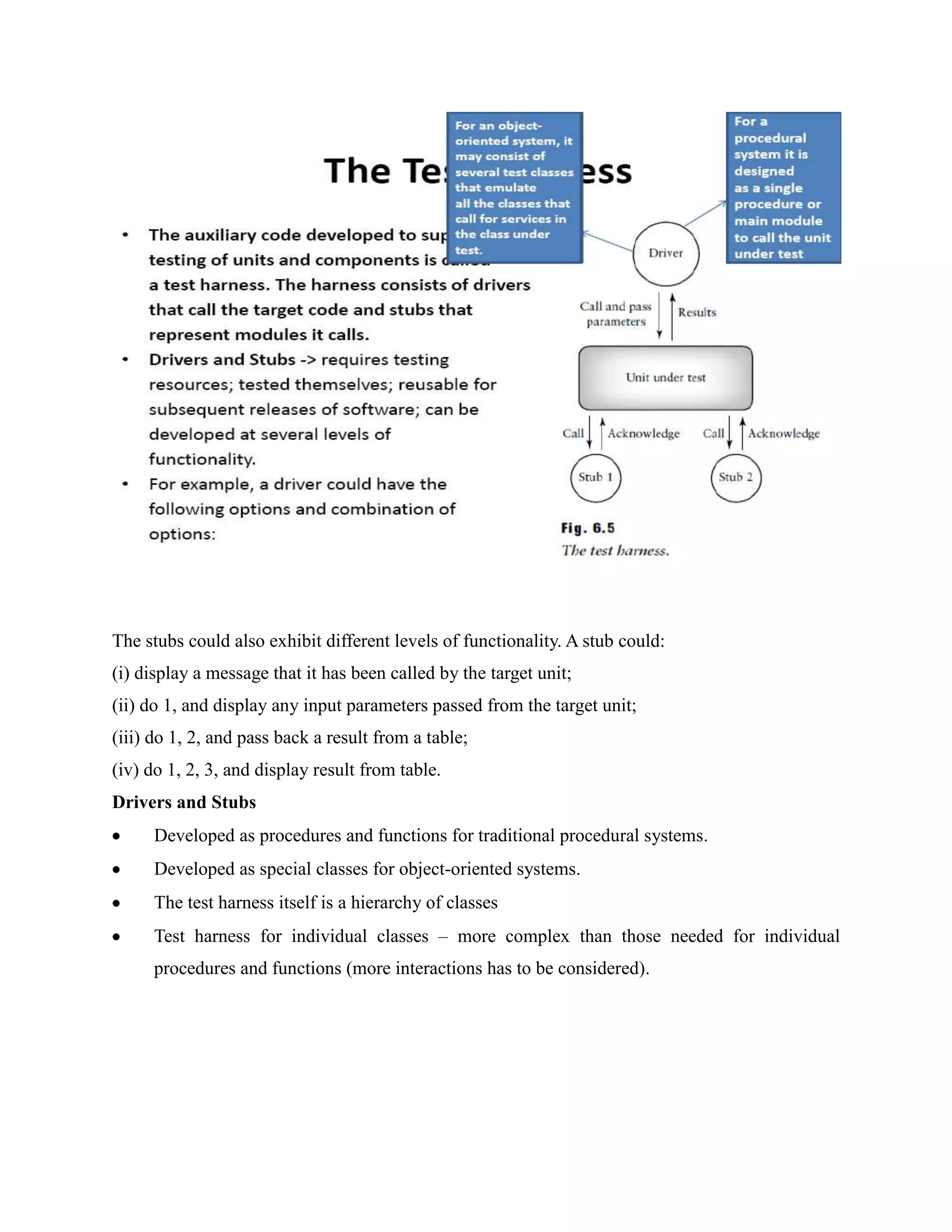 The stubs could also exhibit different levels of functionality. A stub could:
(i) display a message that it has been called by the target unit;
(ii) do 1, and display any input parameters passed from the target unit;
(iii) do 1, 2, and pass back a result from a table;
(iv) do 1, 2, 3, and display result from table.
Drivers and Stubs
      Developed as procedures and functions for traditional procedural systems.
      Developed as special classes for object-oriented systems.
      The test harness itself is a hierarchy of classes
      Test harness for individual classes – more complex than those needed for individual
      procedures and functions (more interactions has to be considered).
 