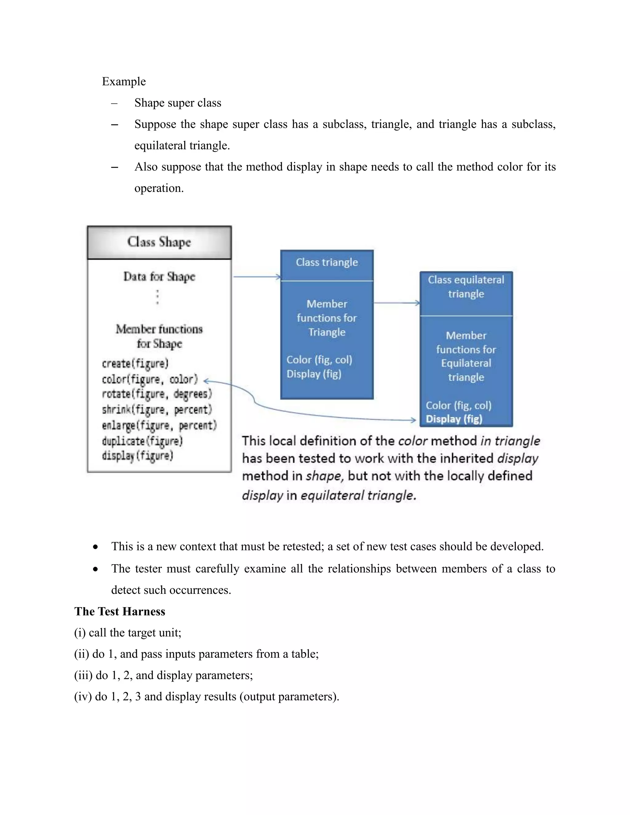 Example
        –     Shape super class
        –     Suppose the shape super class has a subclass, triangle, and triangle has a subclass,
              equilateral triangle.
        –     Also suppose that the method display in shape needs to call the method color for its
              operation.




        This is a new context that must be retested; a set of new test cases should be developed.
        The tester must carefully examine all the relationships between members of a class to
        detect such occurrences.
The Test Harness
(i) call the target unit;
(ii) do 1, and pass inputs parameters from a table;
(iii) do 1, 2, and display parameters;
(iv) do 1, 2, 3 and display results (output parameters).
 