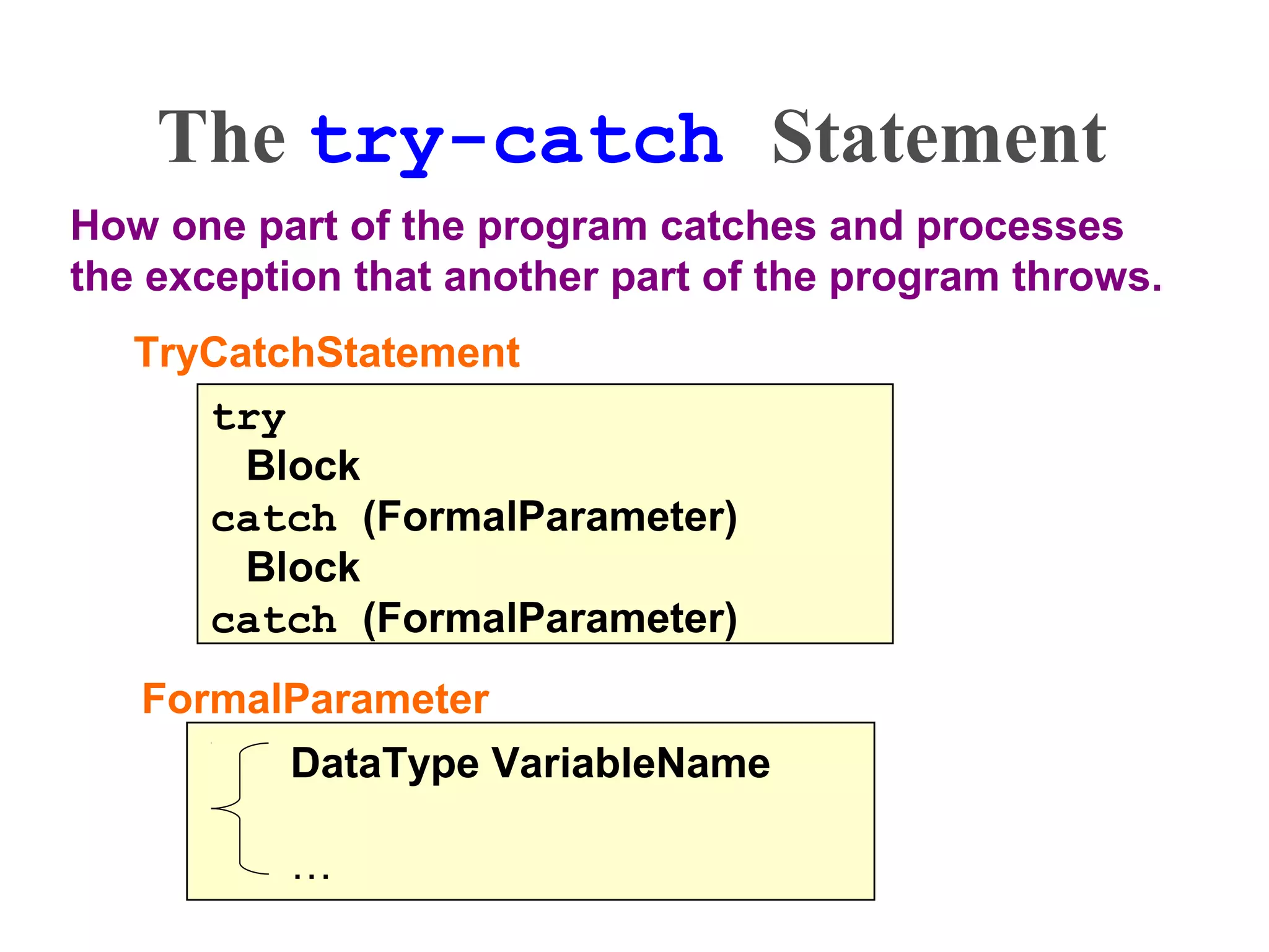 The try-catch Statement
try
Block
catch (FormalParameter)
Block
catch (FormalParameter)
TryCatchStatement
How one part of the program catches and processes
the exception that another part of the program throws.
FormalParameter
DataType VariableName
…
 