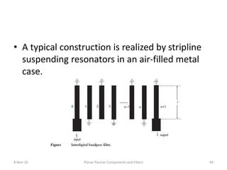8-Nov-16 Planar Passive Components and Filters 49
• A typical construction is realized by stripline
suspending resonators in an air-filled metal
case.
 